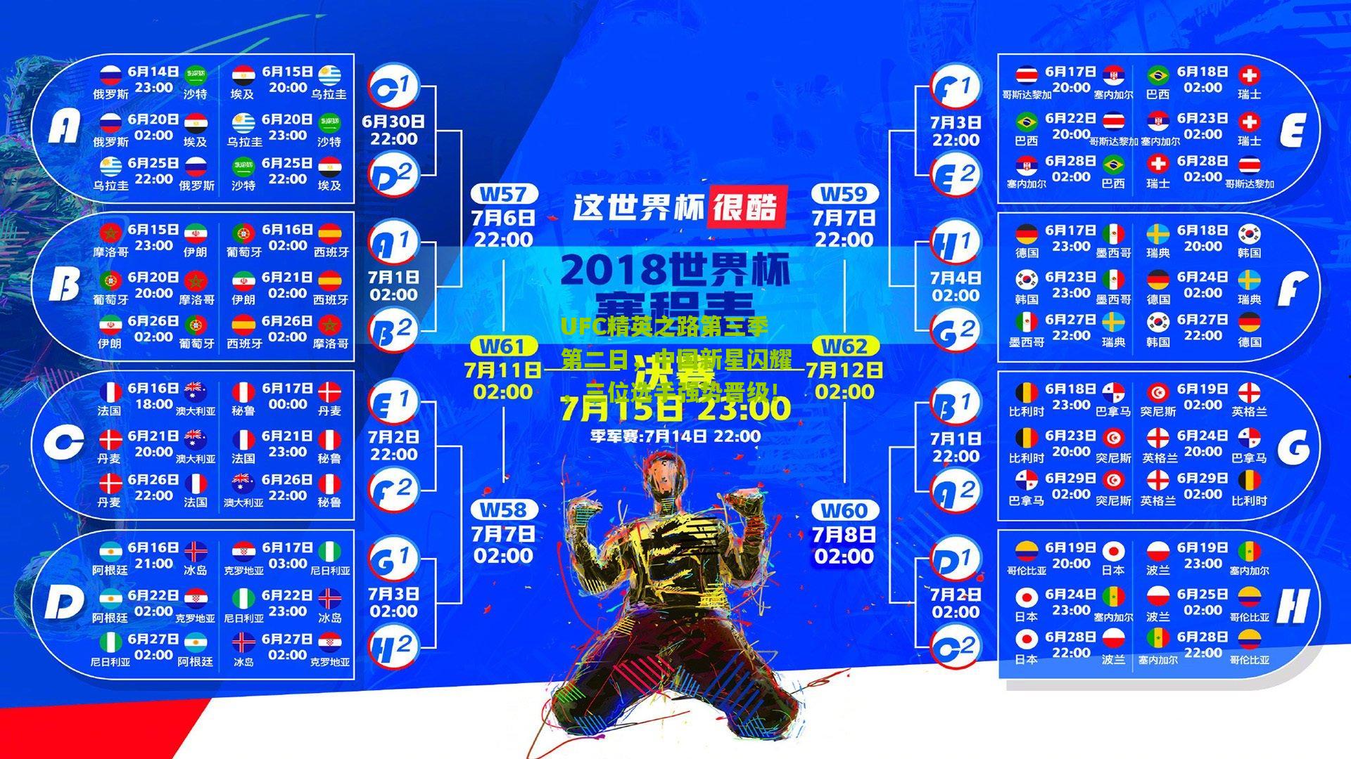 UFC精英之路第三季第二日，中国新星闪耀，三位选手强势晋级！