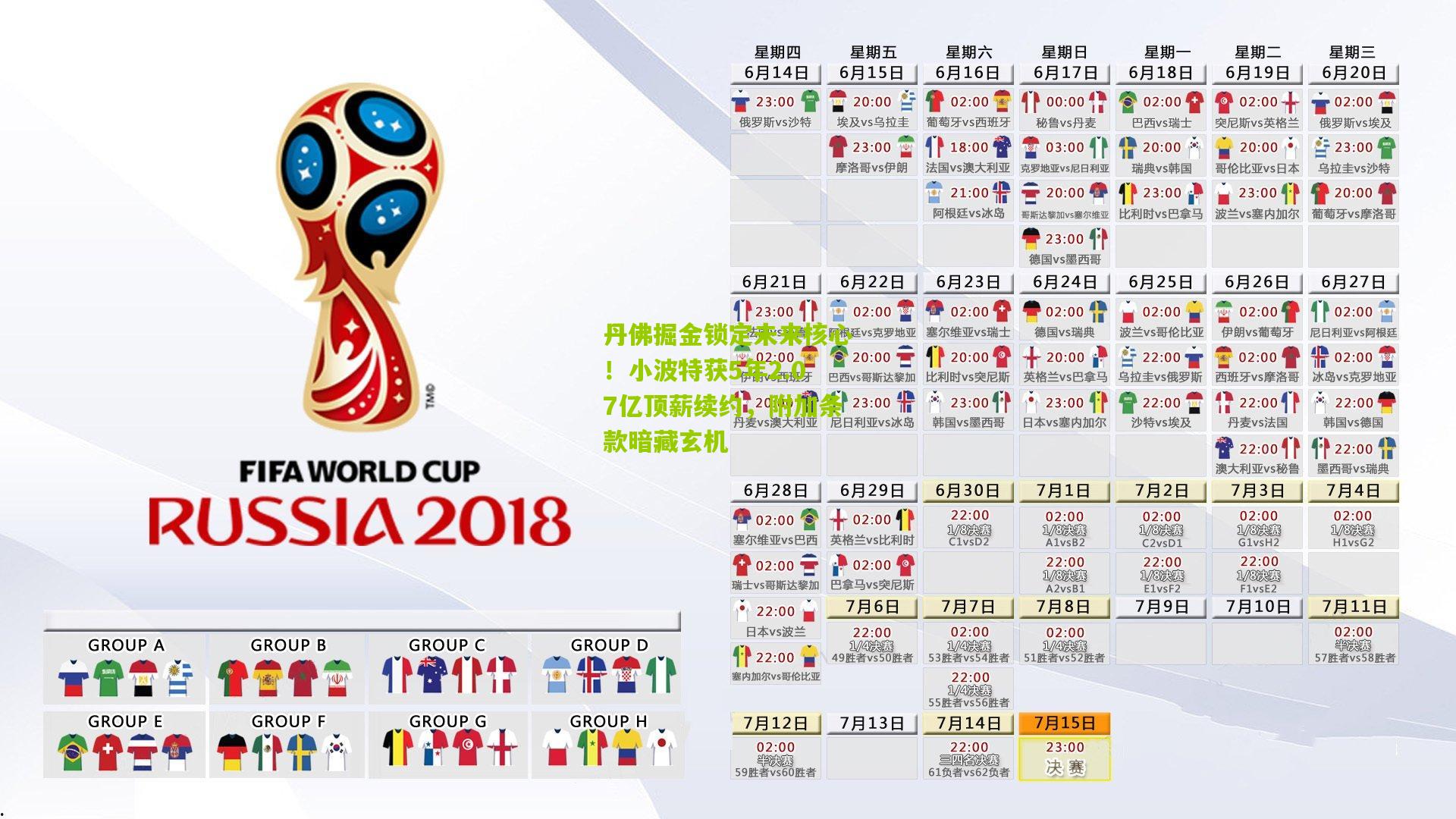 丹佛掘金锁定未来核心!小波特获5年2.07亿顶薪续约,附加条款暗藏玄机