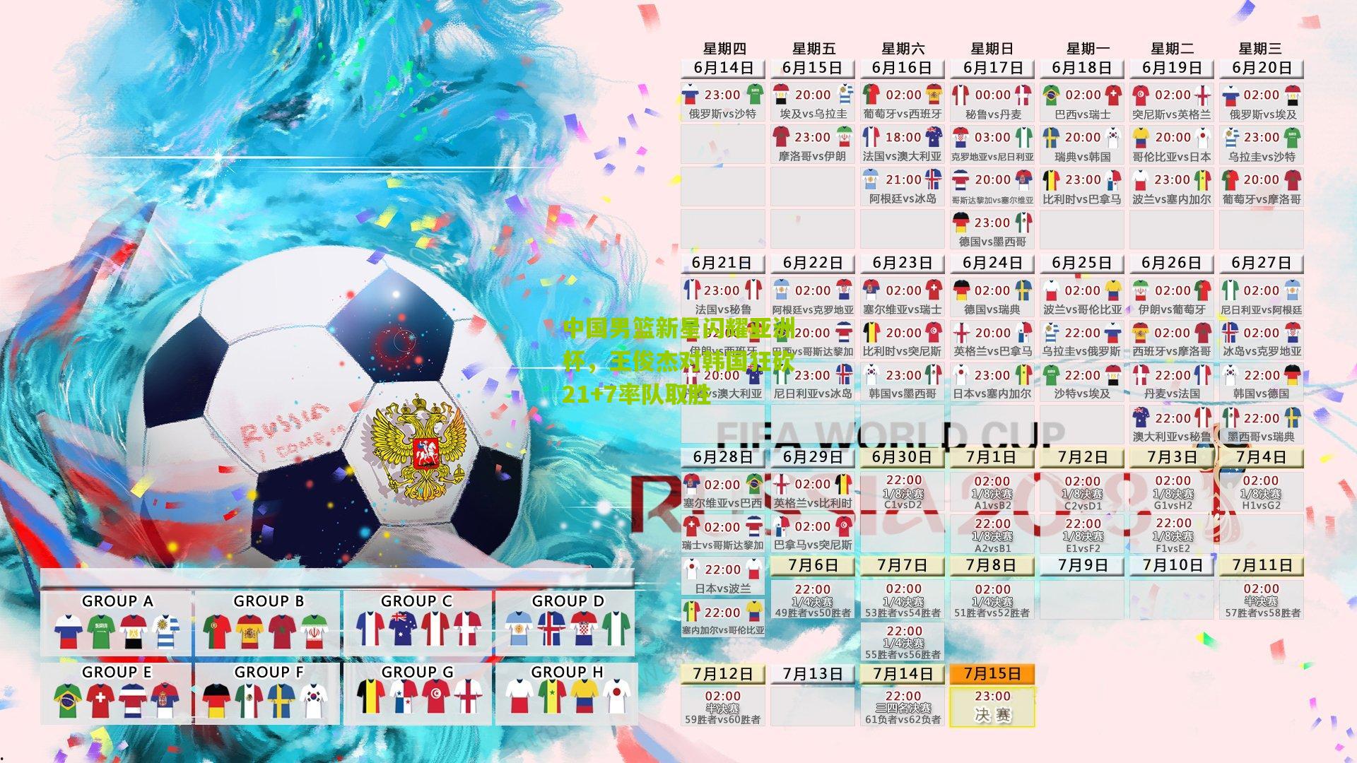 中国男篮新星闪耀亚洲杯，王俊杰对韩国狂砍21+7率队取胜